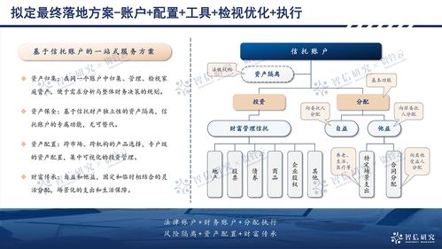 從客戶家庭真實(shí)需求入手挖掘財(cái)富管理業(yè)務(wù)增長(zhǎng)點(diǎn)